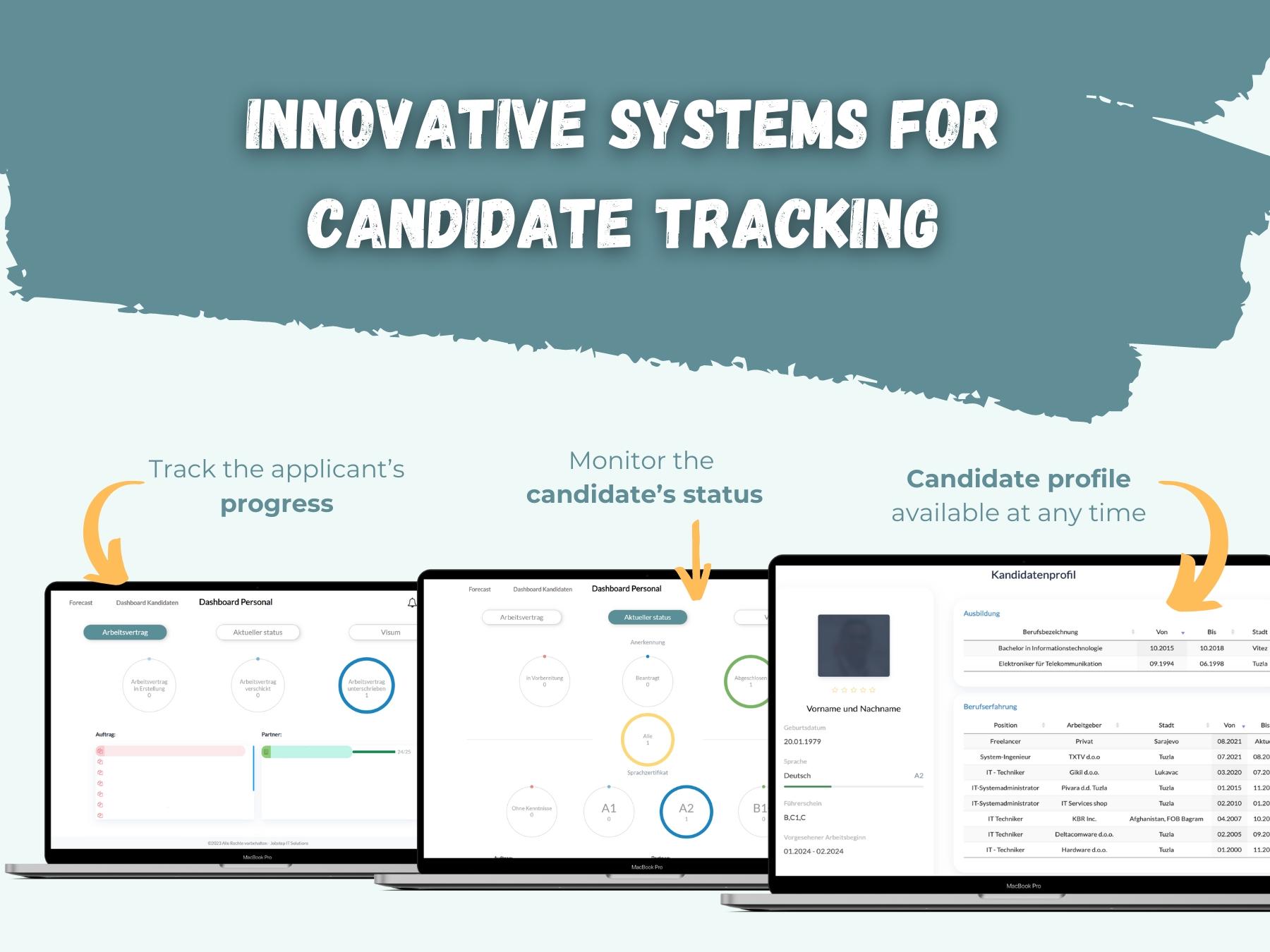 Innovative Approaches in Recruitment